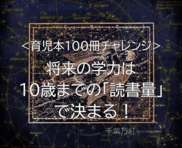 アイキャッチ　将来の学力は10歳までの読書量で決まる