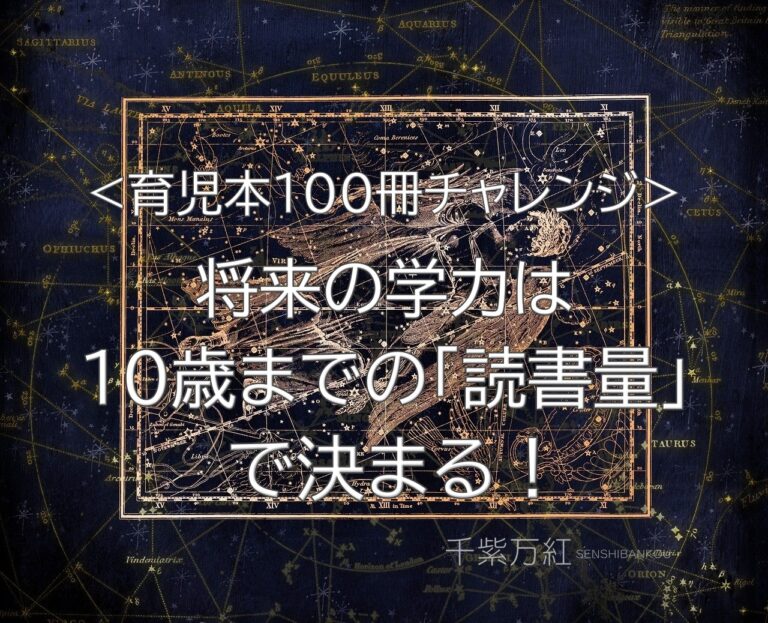 アイキャッチ　将来の学力は10歳までの読書量で決まる