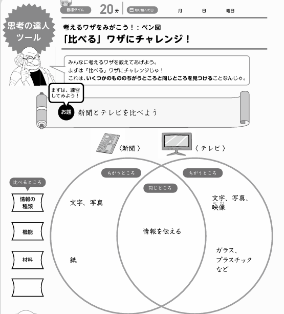 思考の達人